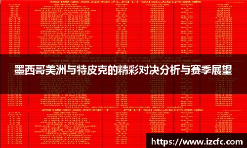 墨西哥美洲与特皮克的精彩对决分析与赛季展望
